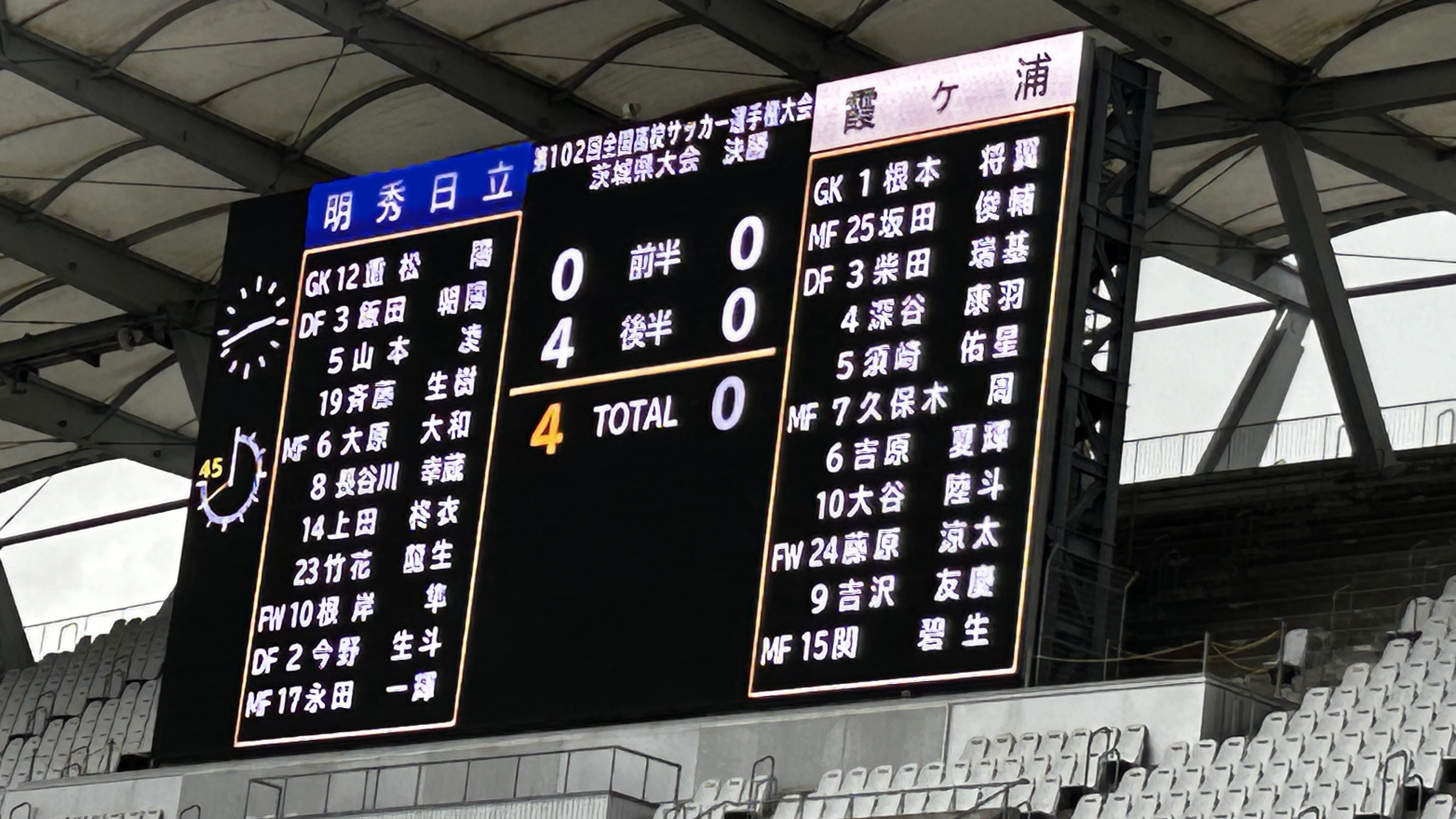 高校サッカー選手権茨城県大会決勝戦速報⑨「試合終了！！4-0で